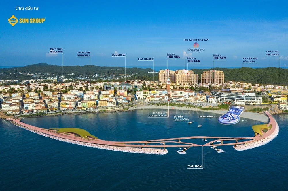 CÁC LOẠI HÌNH SẢN PHẨM TẠI SUN PHÚ QUỐC BỨC TRANH TOÀN CẢNH HỆ SINH THÁI BẤT ĐỘNG SẢN DU LỊCH – NGHỈ DƯỠNG